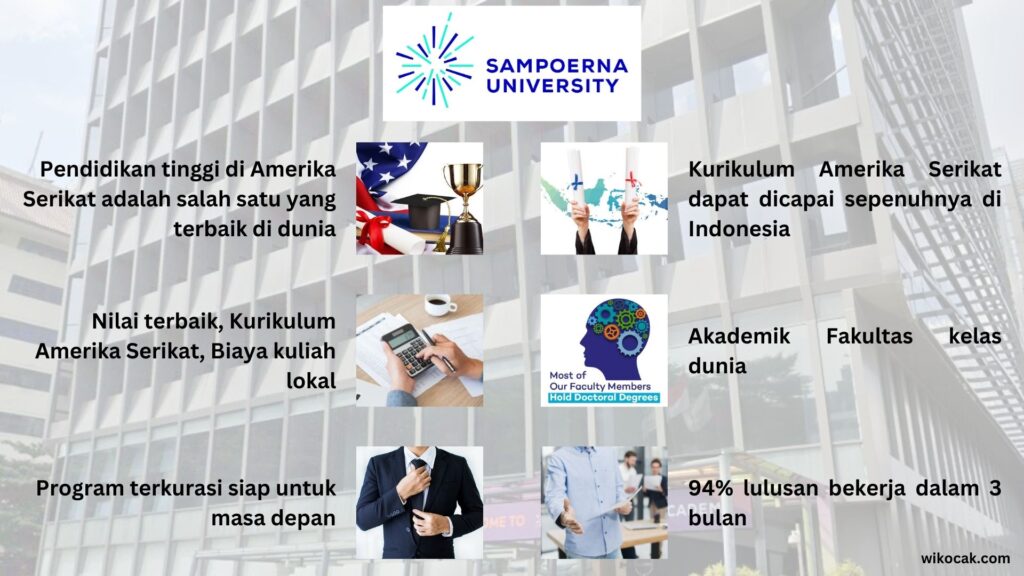 Kelebihan Sampoerna University