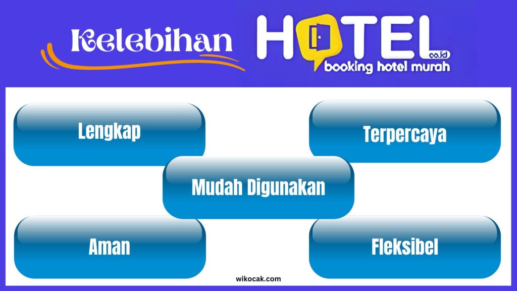 Kelebihan Hotel.co.id